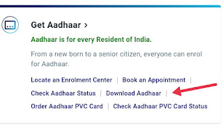 Aadhar Card Kaise Download Karen