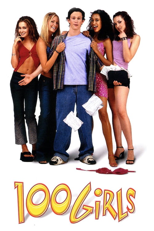 Descargar 100 chicas 2000 Blu Ray Latino Online
