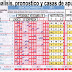 J25 Analisis y pronostico de la quiniela