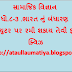 સામાજિક વિજ્ઞાન- ધો.૮ એકમ-3 ભારત નું બંધારણ ફ્લેશ ક્વિઝ 