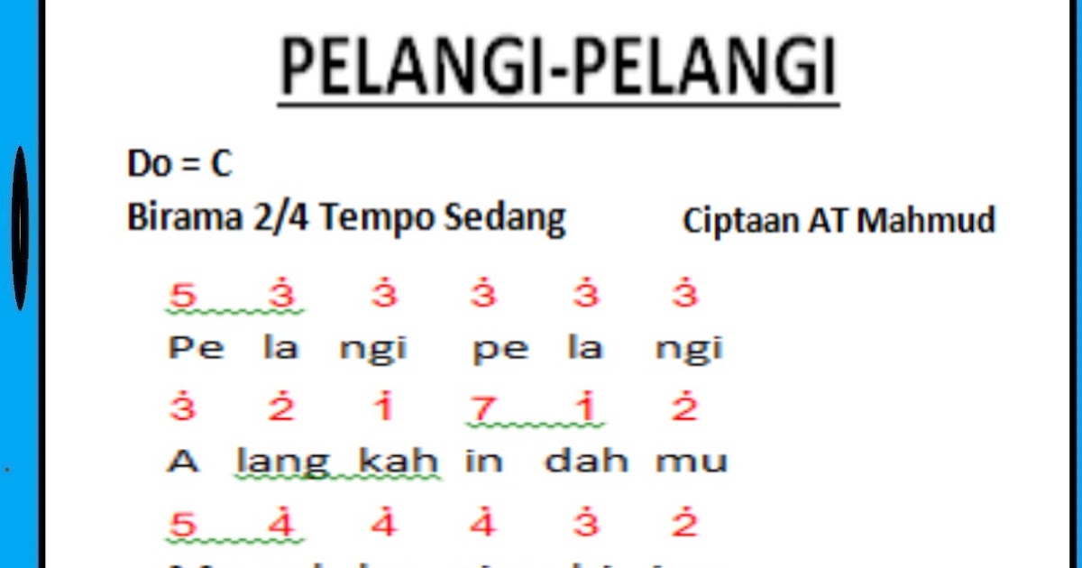  Not  Angka Lagu  Pelangi  Pelangi 