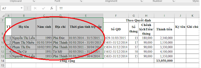 15 thủ thuật Excel hay nhất cho dân văn phòng, kế toán