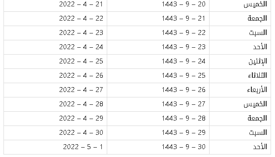 متى ليلة الشك رمضان 2022 – 1443 بالميلادي والهجري