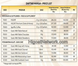 SUSU KAMBING CONTOH  PRODUK DAN DAFTAR  HARGA 