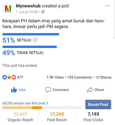 Majoriti Mahu Tun M Berundur Diganti Anwar