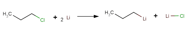 Reaksi senyawa haloalkana dengan logam Li