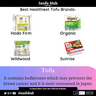 Healthiest Tofu Brands