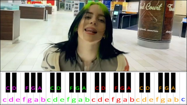 Therefore I Am by Billie Eilish Piano / Keyboard Easy Letter Notes for Beginners