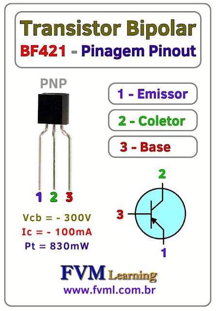 Pinagem-Pinout-Transistor-NPN-BF423-Características-Substituições