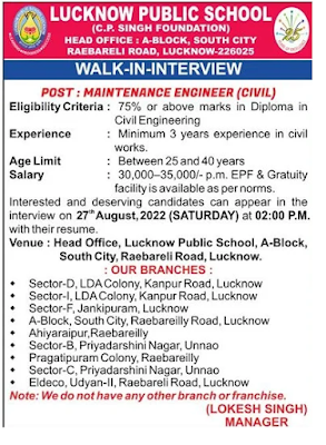 Lucknow Public School Recruitment 2022, Engineer Vacancy