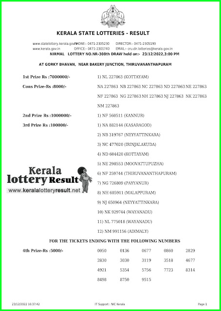 Kerala Lottery Result 23.12.22 : Nirmal NR 308 Results Today