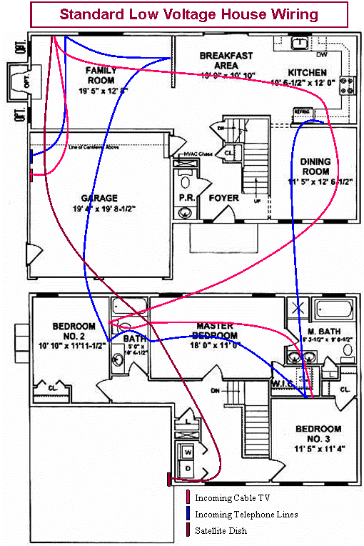 Electric Work: Phone wiring diagram, 1 - 8