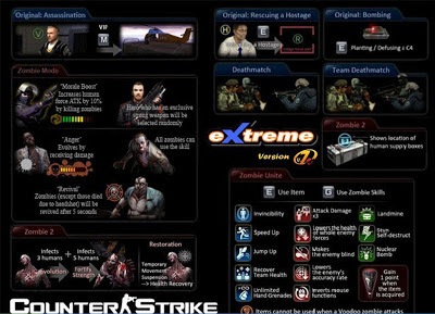 Counter Strike Xtreme v7.0 Full Download