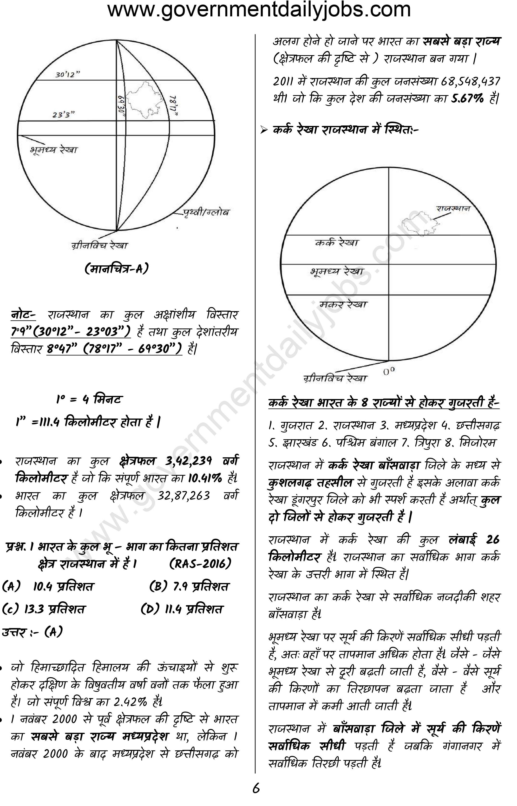 Rajasthan Geography Questions in English