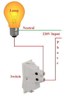 Series Testing Board Connection and Working in Hindi