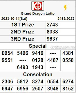 4d king dragon lotto live result