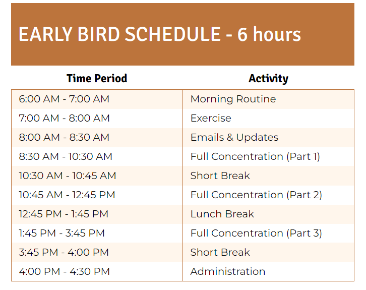 early bird schedule - 6 hours