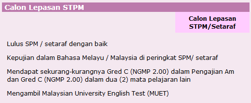 Bagaimana Ingin Mendapatkan Surat Tawaran Ke Uitm Lepasan Stpm