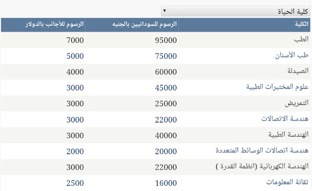 ةلية الحياة