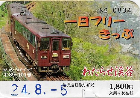 レール7 切符補充券珍行先 わたらせ渓谷鐵道1 一日フリーきっぷ