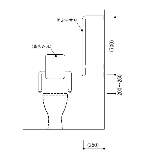 6-25-1　便所：車いす使用者用便房 側面