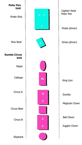 03 Layout