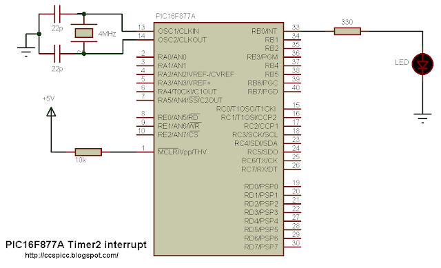 pic16f877a timer2 interrupt ccs pic c