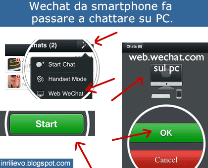 wechat come funziona