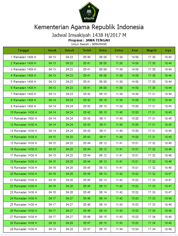 Jadwal Imsakiyah Puasa Ramadhan 2017 / 1438 H Wilayah 