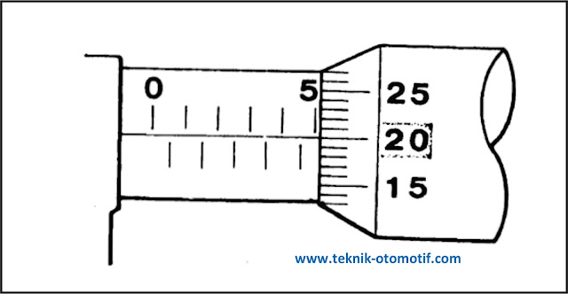 Fungsi dan Cara Kerja Pressure Regulator EFI  teknik 