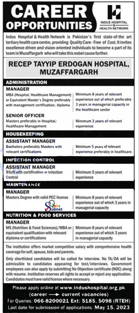 Indus Hospital and Health Network Jobs 2023 Advertisement