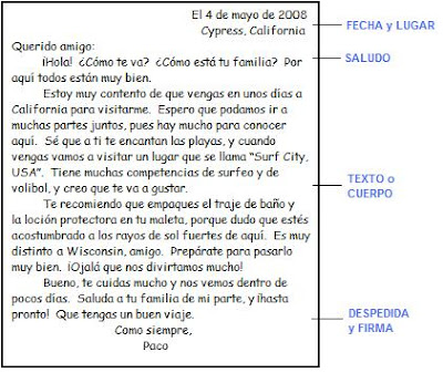 Remitente carta ejemplo