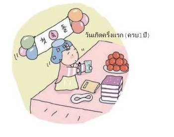 งานวันเกิด พิธีสมรส พิธีศพ และการไหว้