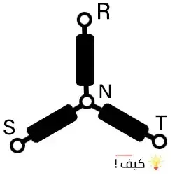 أطراف محول الكهرباء الـ 4 - Three Phase with Neutral