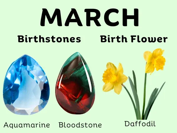 March Birthstones and Birth Flower