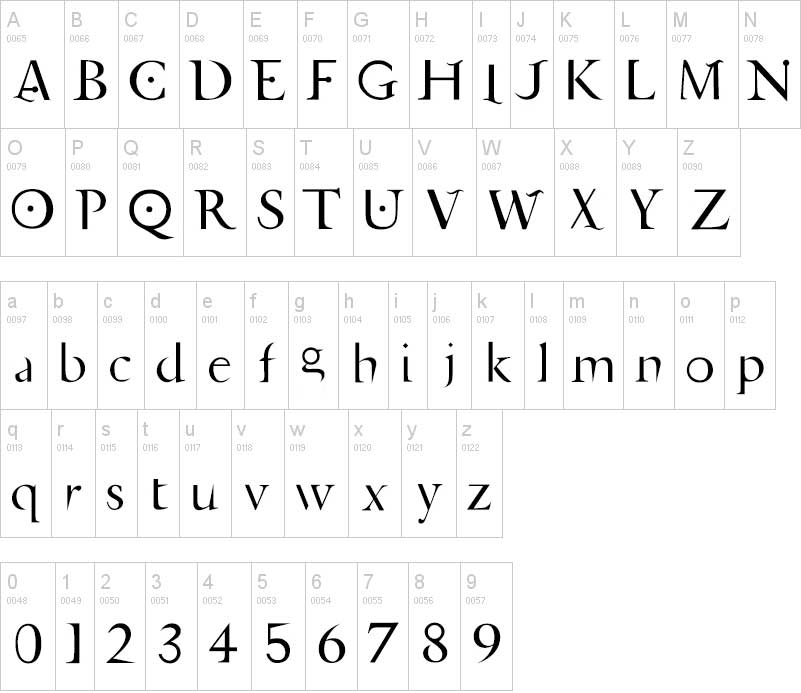 tipografia jupiter ascending abecedario alfabeto