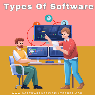 type of software regression type of software testing types of type of software operating system type of software  system,