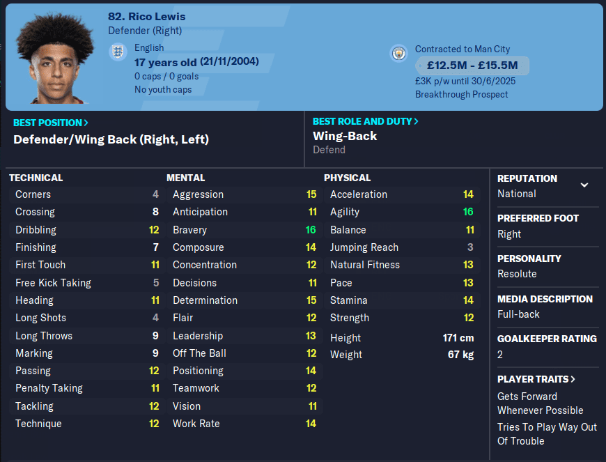 FM23 Rico Lewis