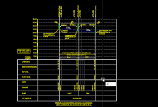 autocad text calculate