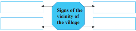 Into The Wild Questions And Answers Class 12th | 1.6 into the wild exercise