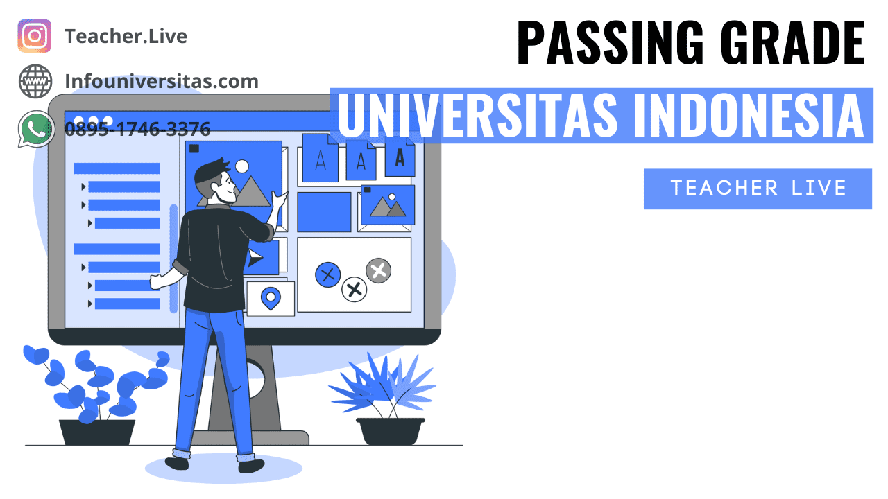 Passing Grade Universitas Indonesia