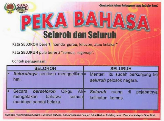 Peka Bahasa- Info DBP