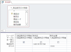 クエリの抽出条件