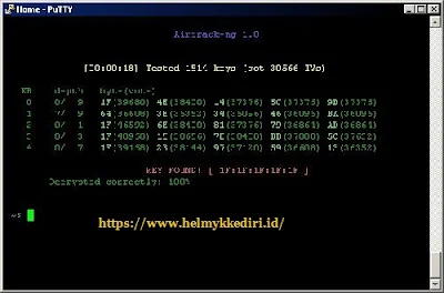 Software untuk membobol password