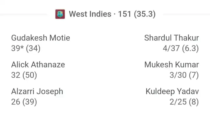 Ind vs wi 3rd odi match highlights 2023