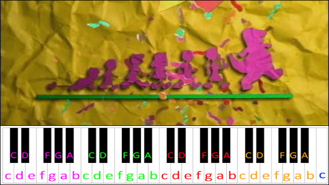Barney's Theme Song Piano / Keyboard Easy Letter Notes for Beginners