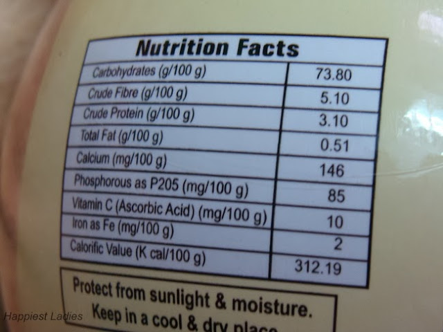 Bel Candy Nutrition Facts