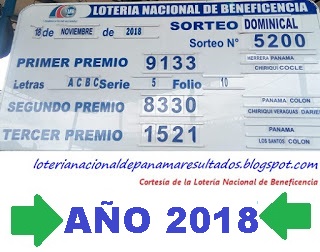 comparativo-resultados-sorteo-domingo-17-de-noviembre