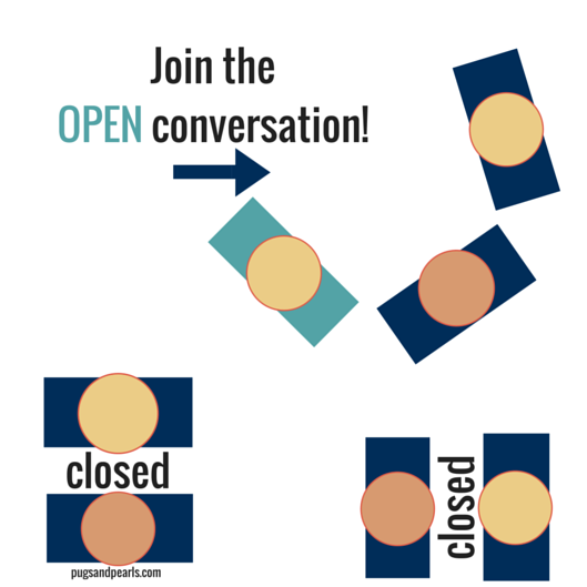 The Art of Open & Closed Conversations