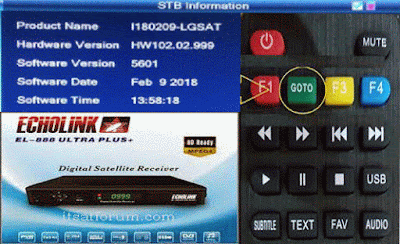 All Green Go To HD New PowerVU Key Software Update 2019